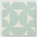 Recherche de mousse dessous de verres Menthe