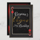 Recherche de queen of hearts invitations Casino