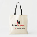 Recherche de podcast sacs Actualités