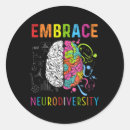 Recherche de le syndrome des asperger autocollants Thérapeute aba