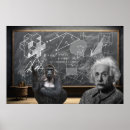 Recherche de relativité posters Mathématiques
