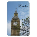 Recherche de horloges magnets Londres