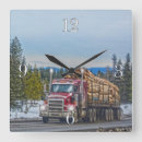 Recherche de matériel art Camions