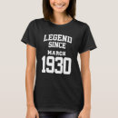 Recherche de des années 1930 femme tshirts 93ème