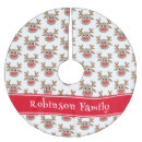 Recherche de dessin jupon de sapin Mignon