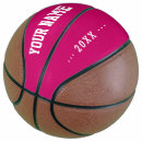 Recherche de anniversaire ballons basket Nom