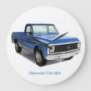 Recherche de mens horloges Papa