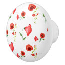 Recherche de nouvelle maison boutons et poignées de porte Céramique