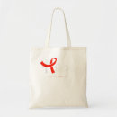 Recherche de awareness sacs Hiv