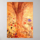 Recherche de bodhi posters Spirituel