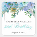 Recherche de bleu paon autocollants Plumes