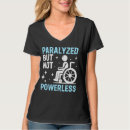 Recherche de paraplégique Non