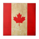 Recherche de drapeau rouge canadien carreaux Feuille