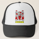 Recherche de généalogie casquettes Manteau