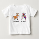 Recherche de dons bébé vêtements Pour