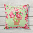 Recherche de géranium maison deco Floral