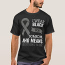 Recherche de survivant de mélanome Sensibilisation au cancer