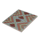 Recherche de motif diagonal carreaux Toute personne
