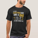 Recherche de choquer tshirts Toute personne