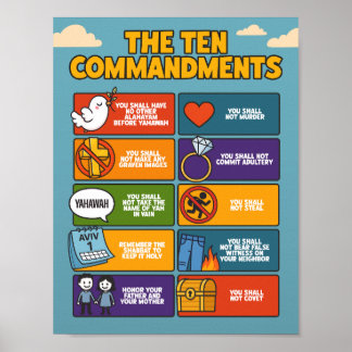 10 Commandments Poster - Mur biblique Art Yahawah