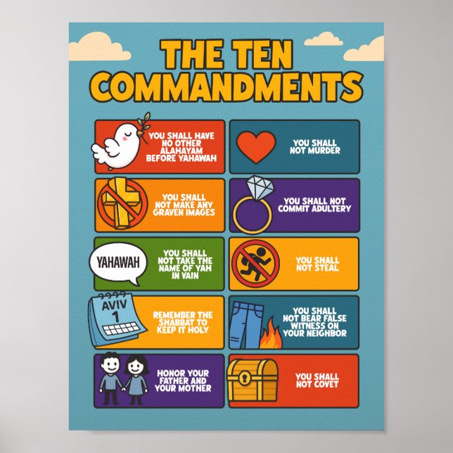 10 Commandments Poster - Mur biblique Art Yahawah (Devant)