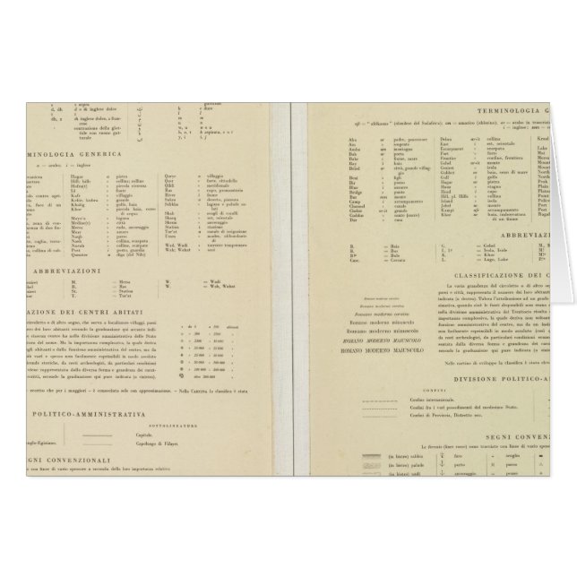 11517 Légende Égypte, Érythrée, Éthiopie, Somalie (Devant horizontal)