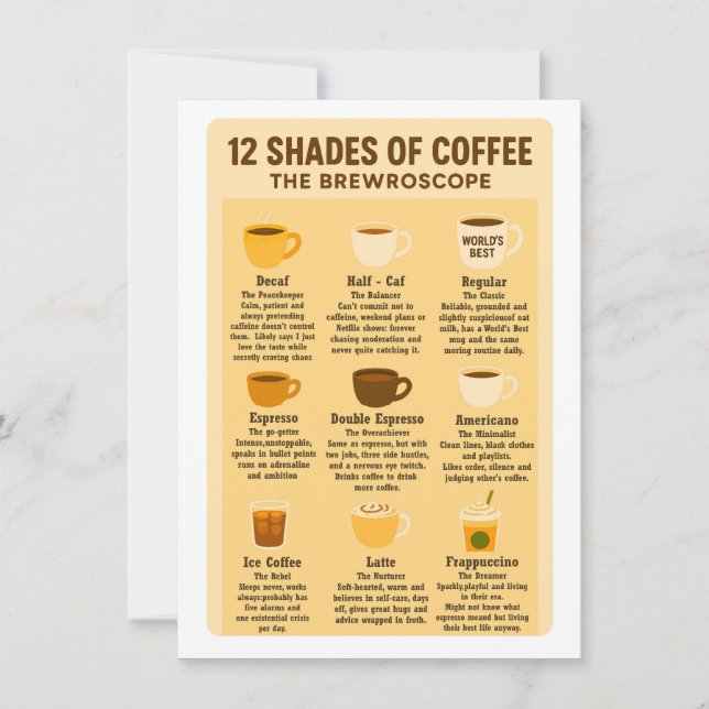 « 12 nuances de café - Le Brewroscope. » (Devant)