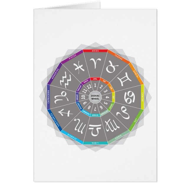 12 Signes Zodiac Roue Astro Arc-en-ciel multicolor (Devant)