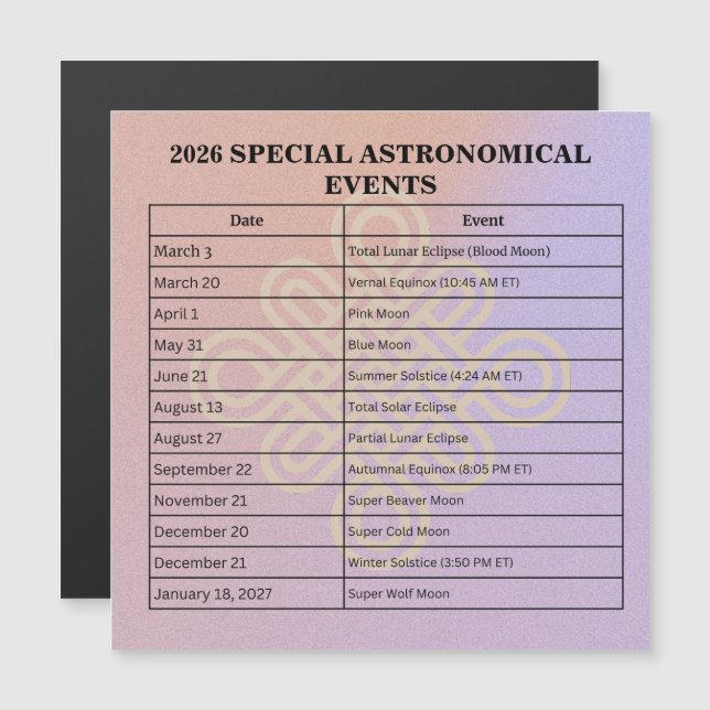 13-Month Moon Phase Zodiac instructions Calendar (Devant / Derrière)