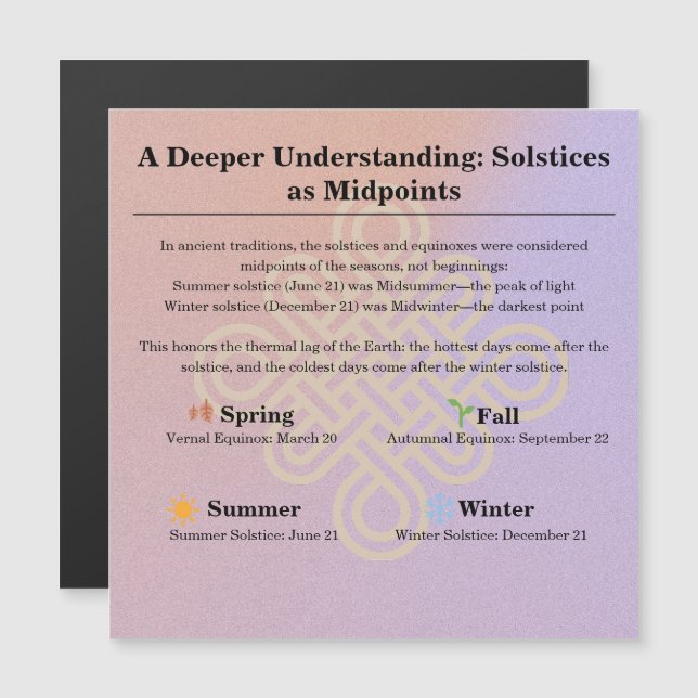 13-Month Moon Phase Zodiac instructions Calendar (Devant / Derrière)