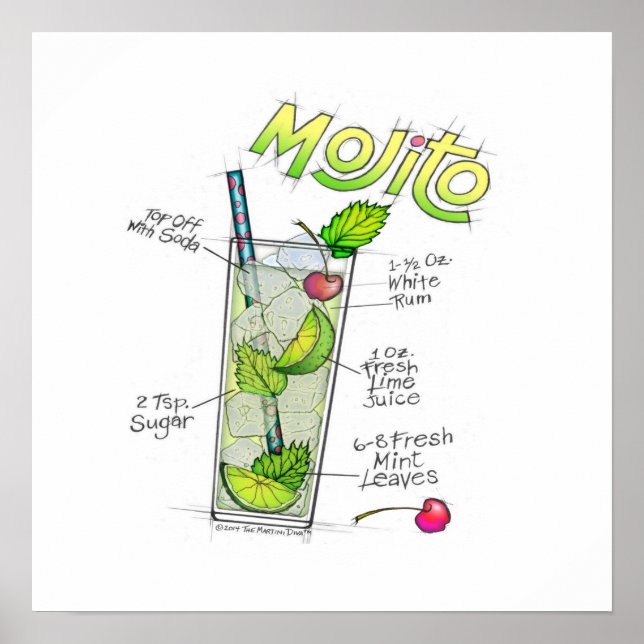 16" x 16" POSTER - MOJITO RECETTE COCKTAIL ART (Devant)