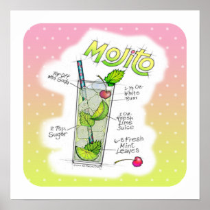 16" X 16" POSTER - MOJITO RECETTE COCKTAIL ART