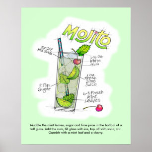 16" x 20" POSTER - MOJITO RECETTE COCKTAIL ART