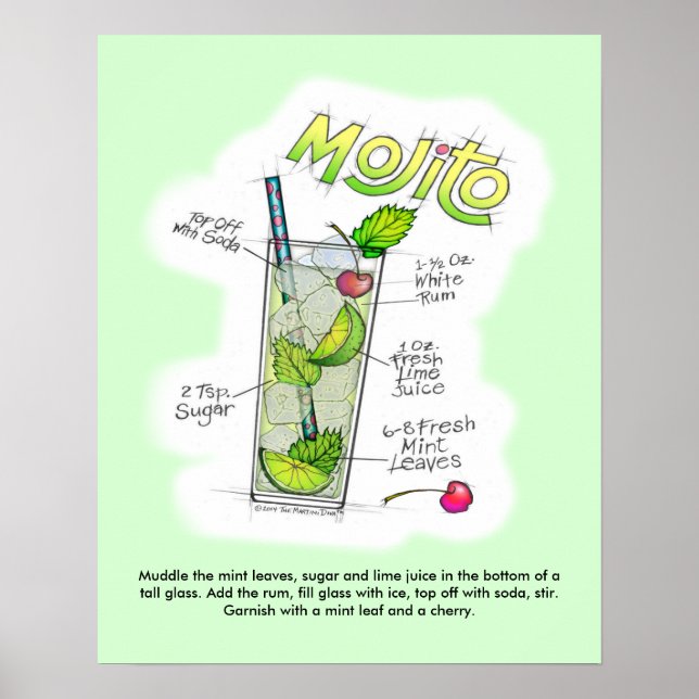 16" x 20" POSTER - MOJITO RECETTE COCKTAIL ART (Devant)