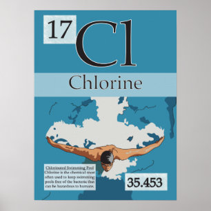 17. Chlorine (Cl) Tableau périodique des éléments