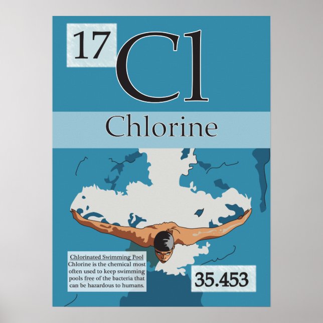 17. Chlorine (Cl) Tableau périodique des éléments (Devant)