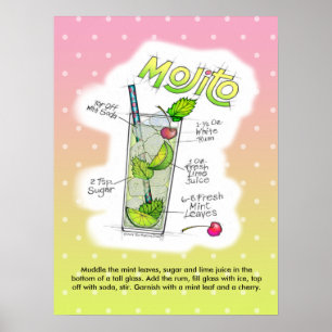18" X 24" POSTER - MOJITO RECIPE COCKTAIL ART