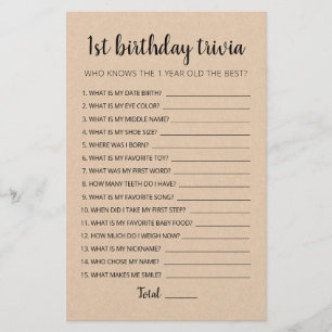 1er anniversaire Trivia édite jeu