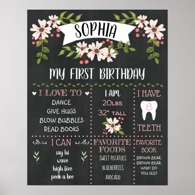 1st Birthday Milestone Poster Rustic Chalkboard (Devant)