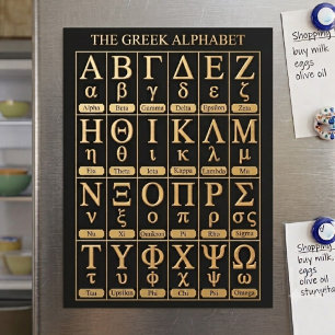 24 lettres de l'alphabet grec dans l'ordre Carte