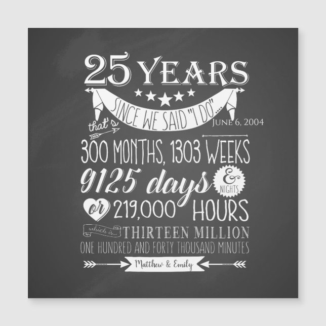 25e anniversaire de mariage, tableau noir, 25 ans (Devant)