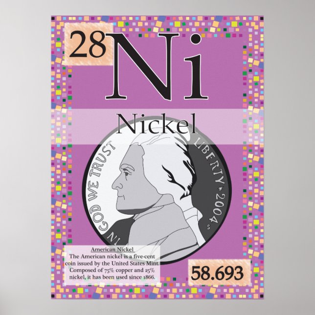 28. Nickel (Ni) Tableau périodique des éléments (Devant)