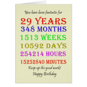 29th Birthday Milestones