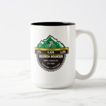 Montagne de tasse de CTS/FIG