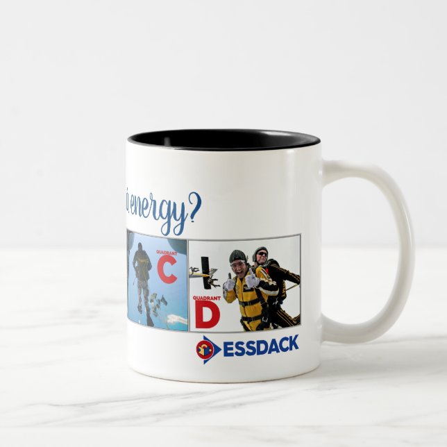 2 Couleurs Quelle est votre énergie ? tasse de café (Droit)