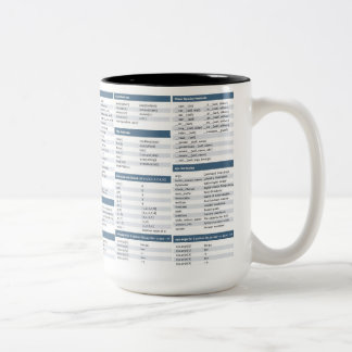 2 Couleurs Tasse d'aide-mémoire de python