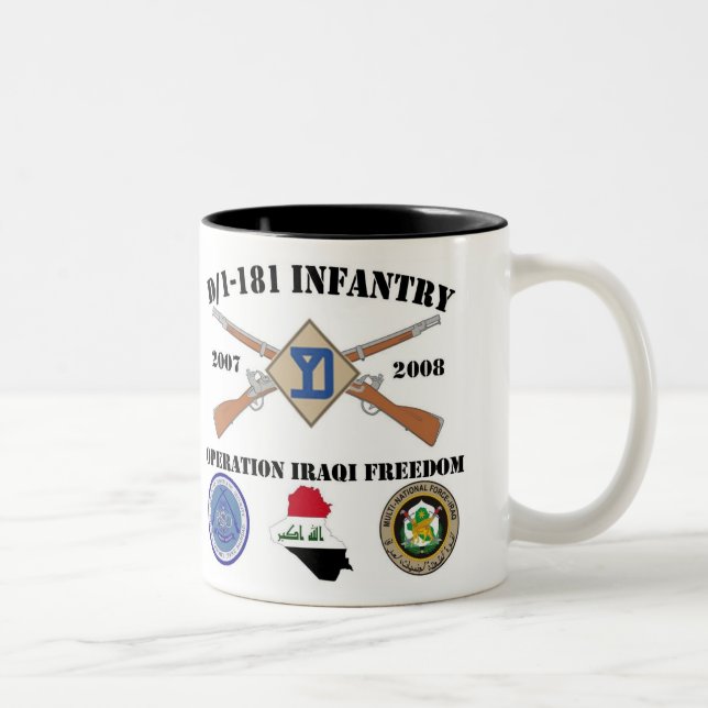 2 Couleurs Tasse de bureau (Droit)