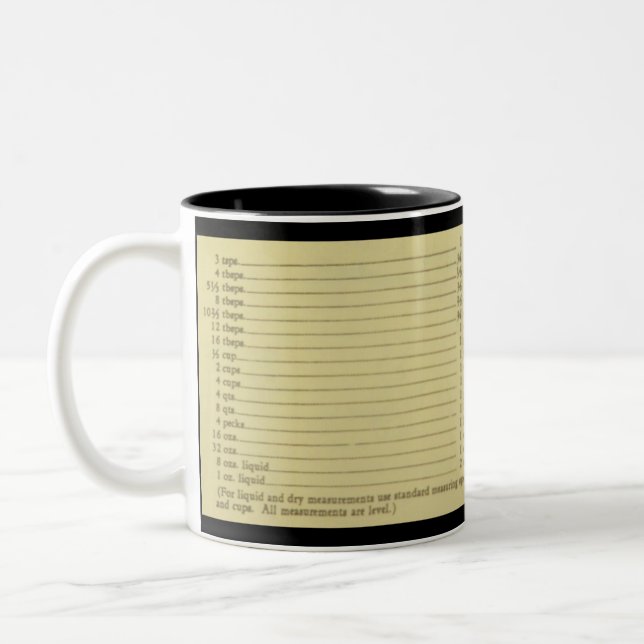 2 Couleurs Tasse de café de RecipeGoddess ! (Gauche)