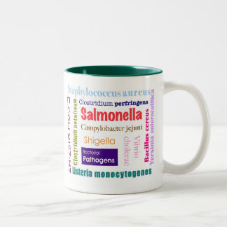 2 Couleurs Tasse de sécurité alimentaire