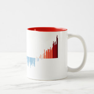 2 Couleurs Tasse Graphique à Bandes de Réchauffement 1850-2